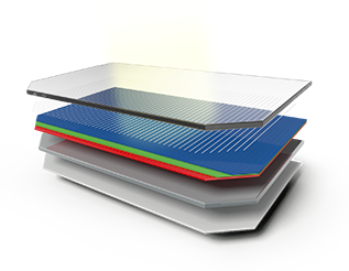 Multijunction deals solar cells